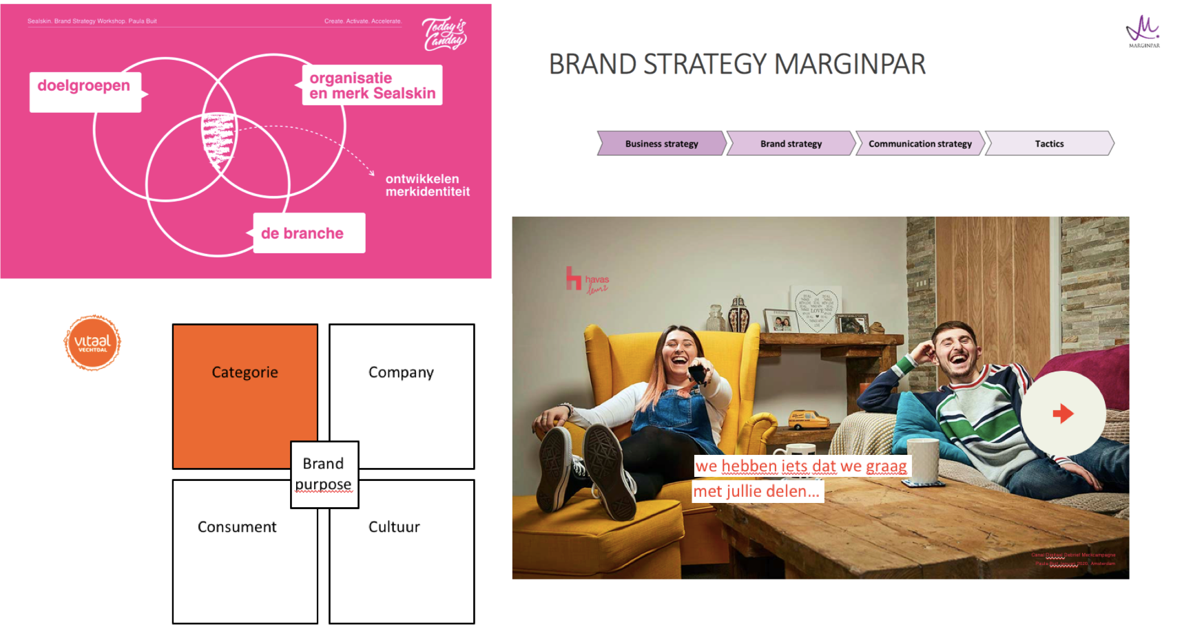 merkstrategie, merkstrateeg, paula buit, brand story, positionering, identiteit, campagnes, concept, branding